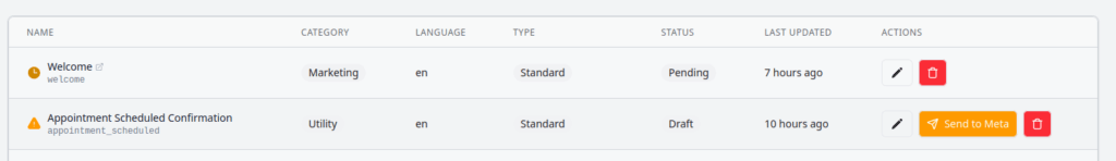 Template status indicators