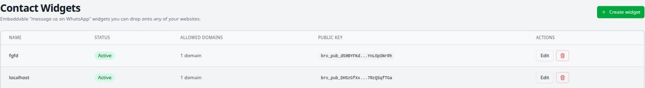 widgets-list